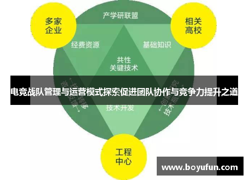 电竞战队管理与运营模式探索促进团队协作与竞争力提升之道