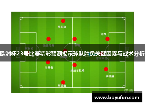 欧洲杯23号比赛精彩预测揭示球队胜负关键因素与战术分析