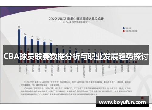 CBA球员联赛数据分析与职业发展趋势探讨